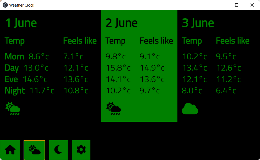 Timechief forecast page